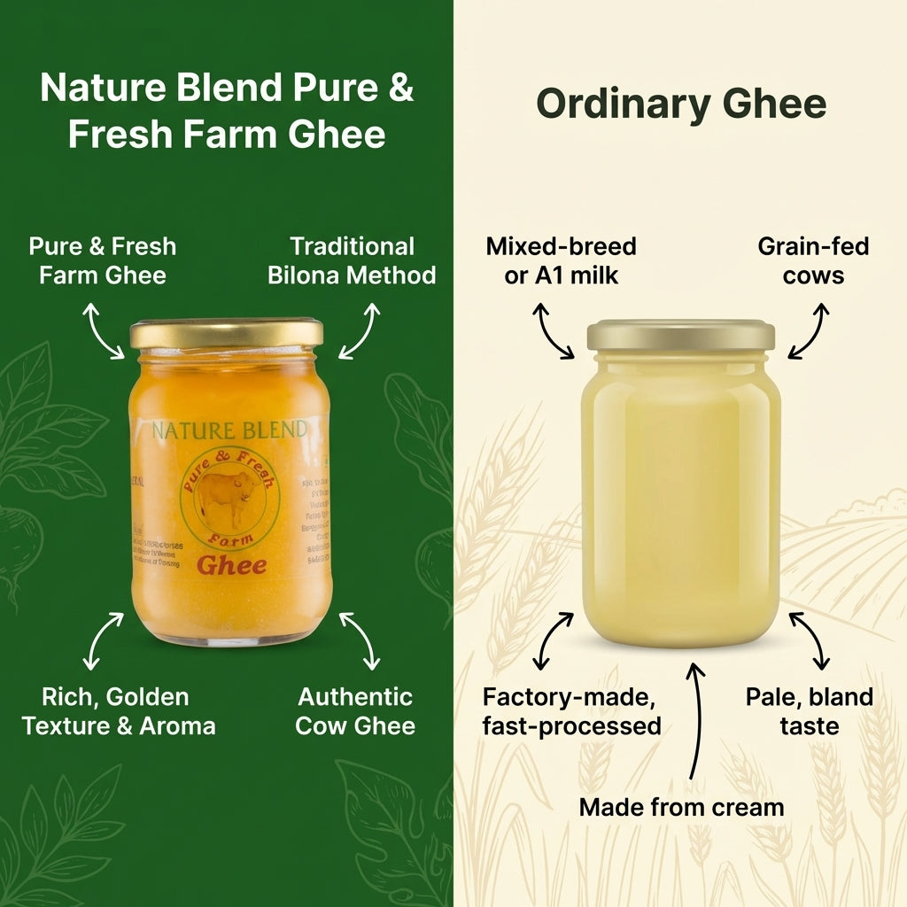 Ghee (A2)