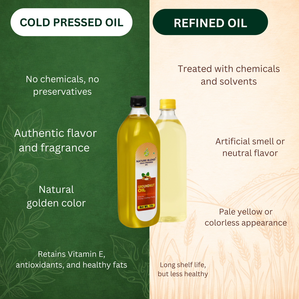 Groundnut Cold Press Oil
