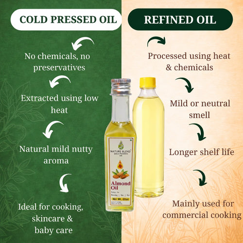 Almond Cold Press Oil